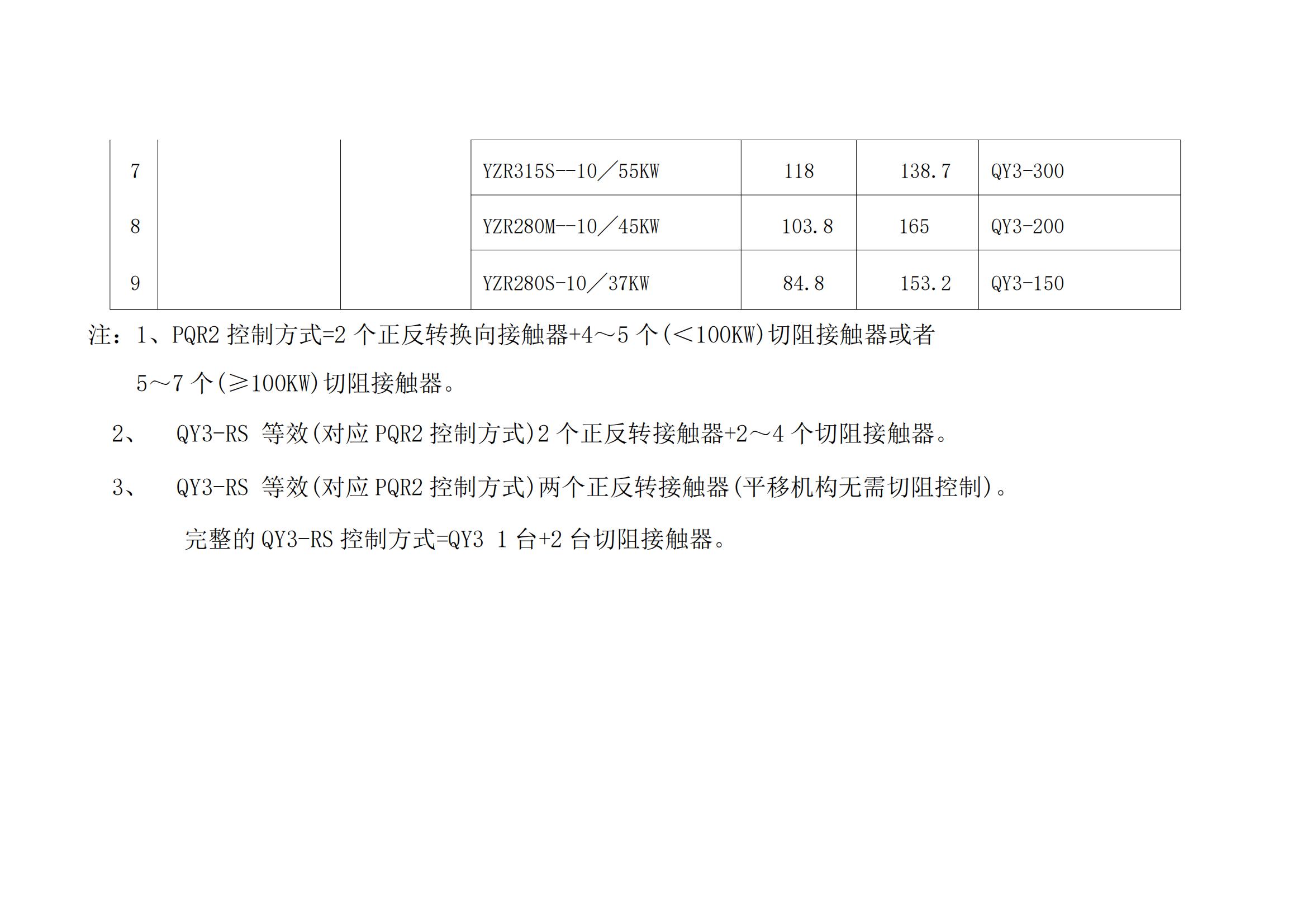 定子调压调速参数表_01.jpg
